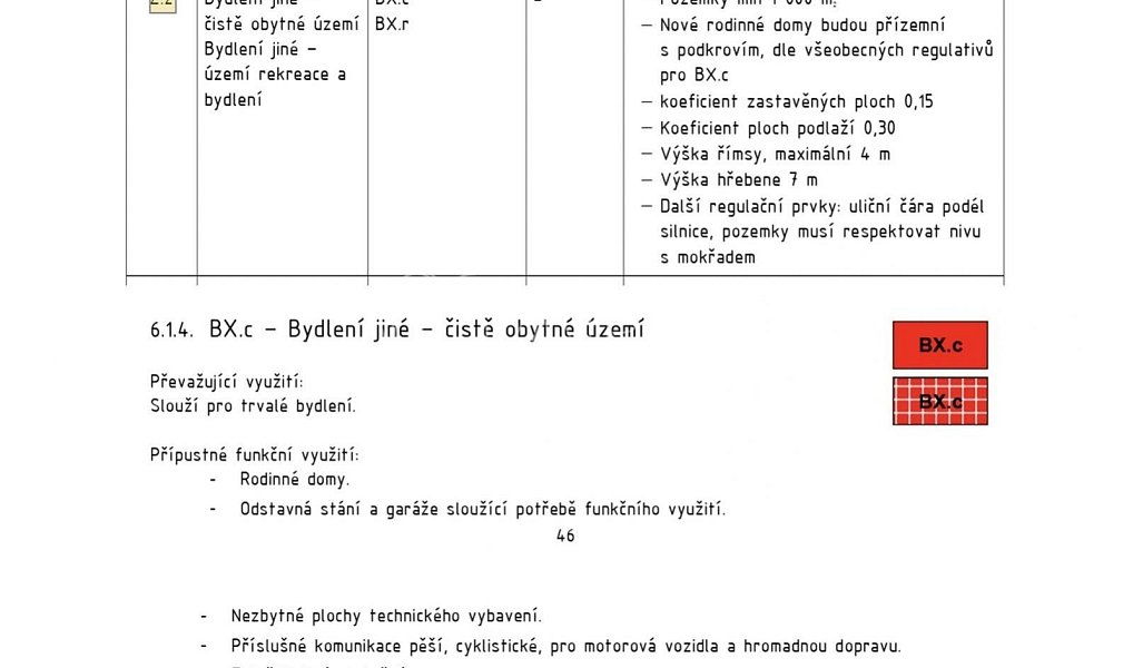 Prodej stavebního pozemku 1 032 m², Kamenice – náhled fotky 10
