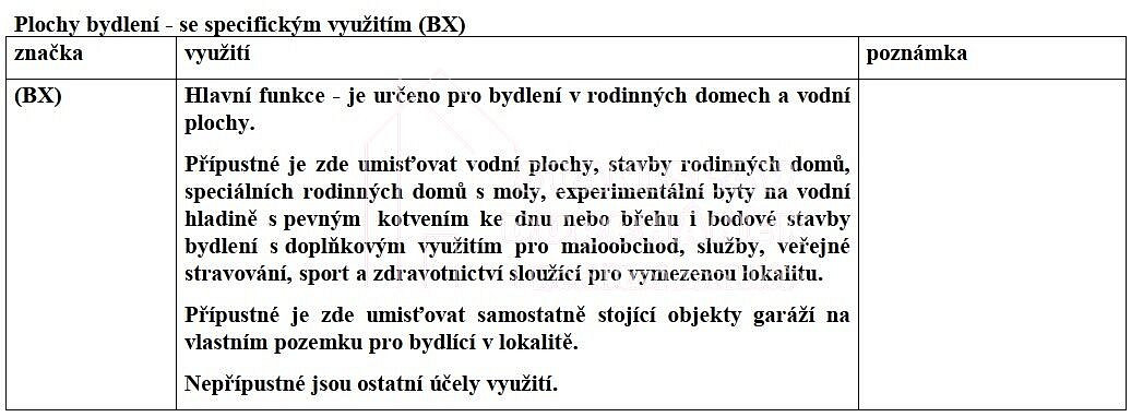 Prodej stavebního pozemku 4 929 m² – pohled 4