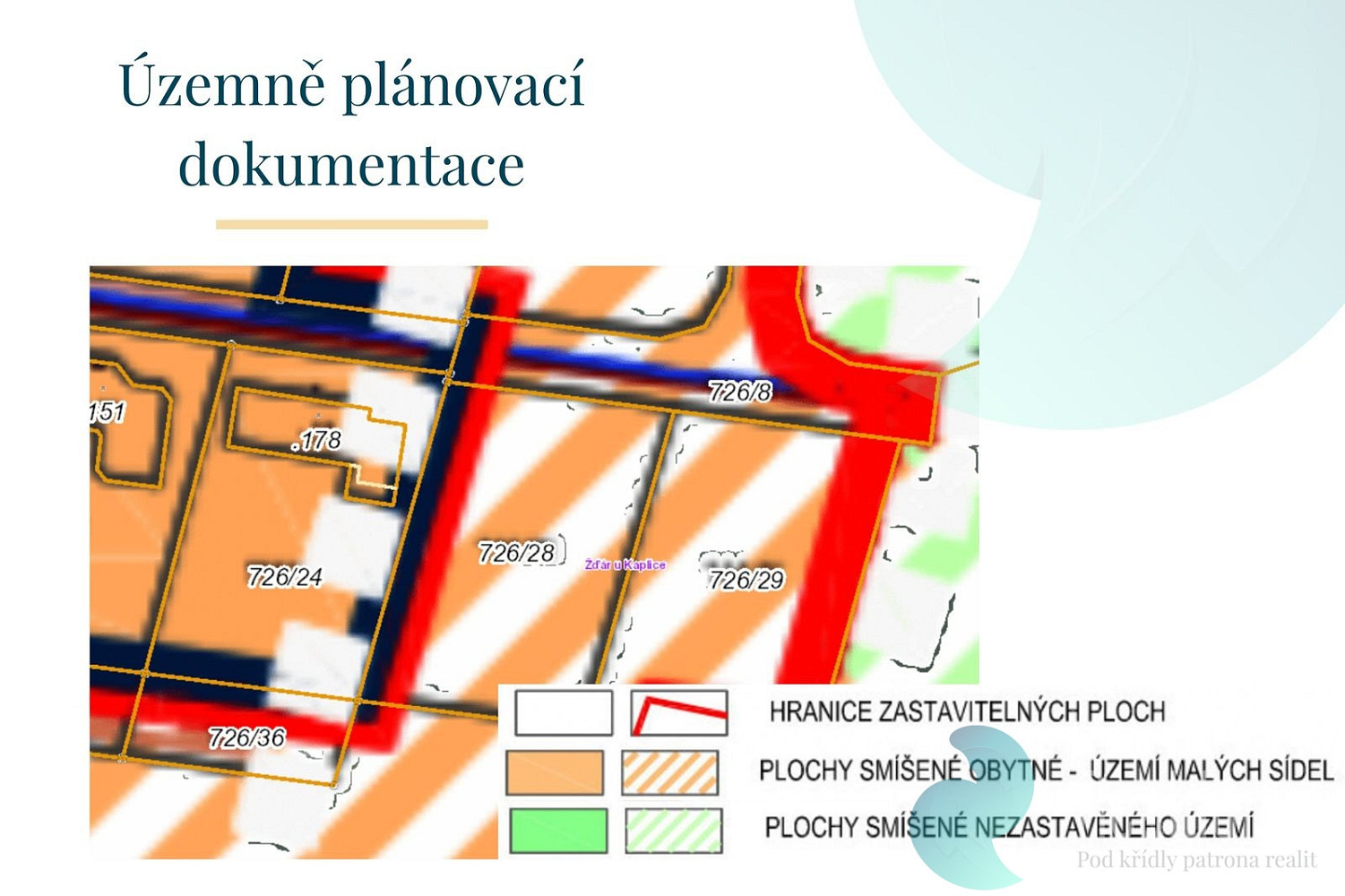 Prodej stavebního pozemku 990 m² – fotografie 5