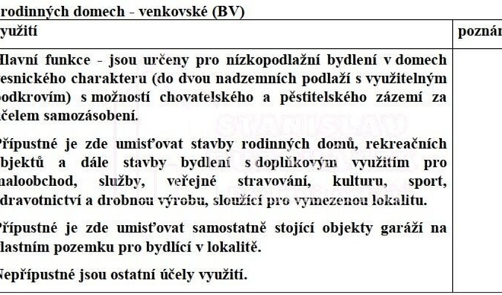 Prodej stavebního pozemku 1 713 m², Nová Ves – náhled fotky 6