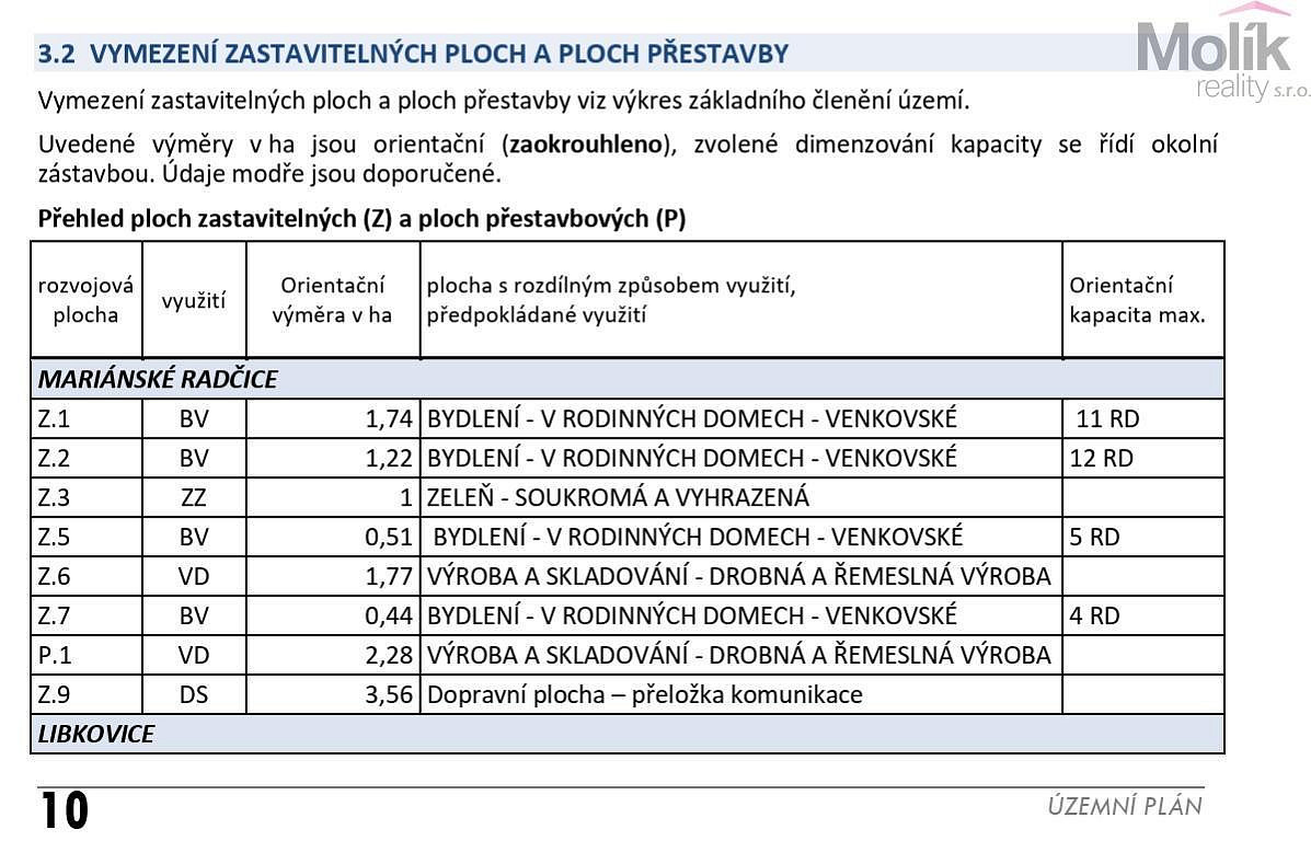 Fotka 8 z 10