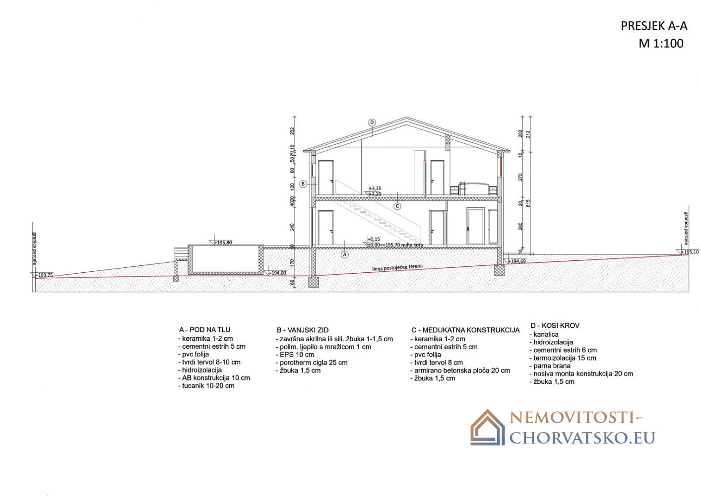 Prodej stavebního pozemku 674 m² - Vista 3