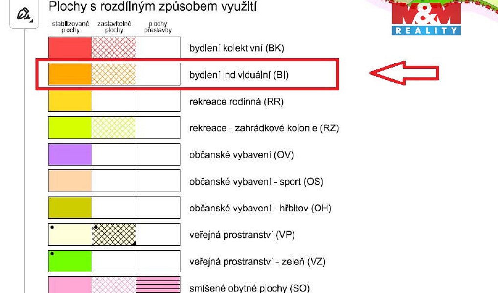 Prodej stavebního pozemku 3 359 m², Plavy – náhled fotky 4
