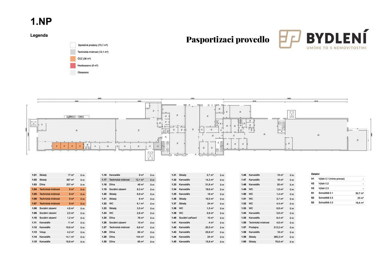 Pronájem skladovacích prostor 700 m² – fotografie 4