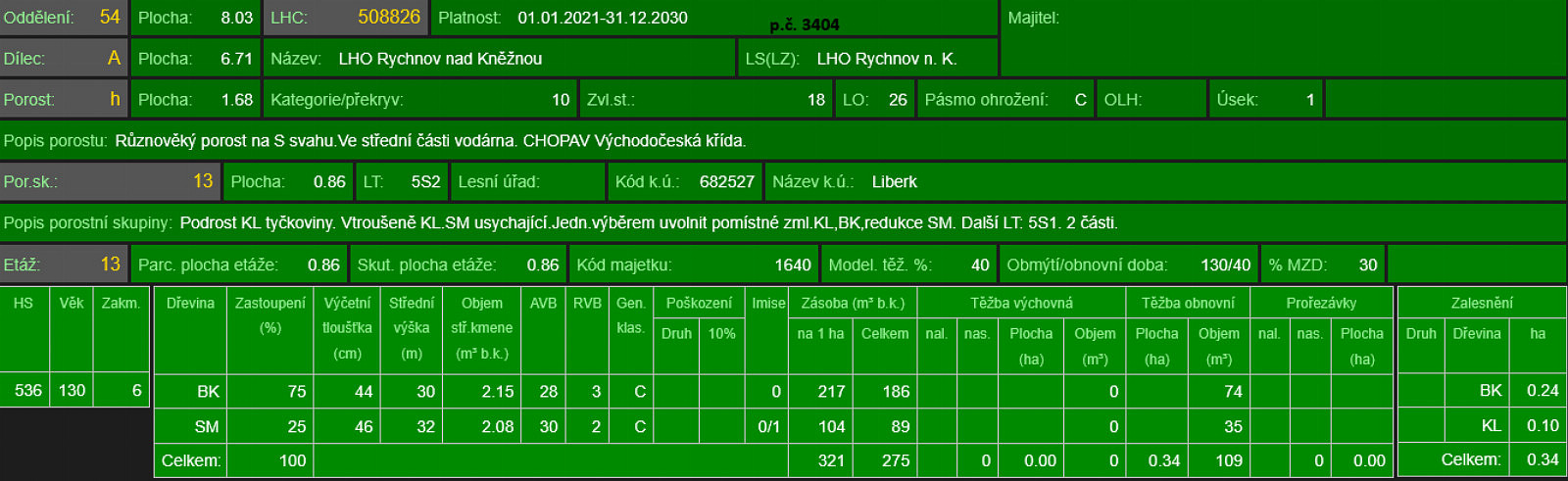 Fotka 19 z 20