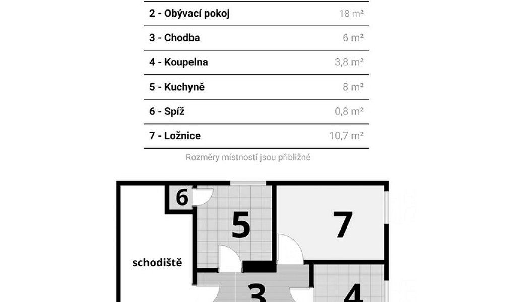 Prodej domu 130 m² s pozemkem 1 168 m², Vyškov – náhled fotky 37