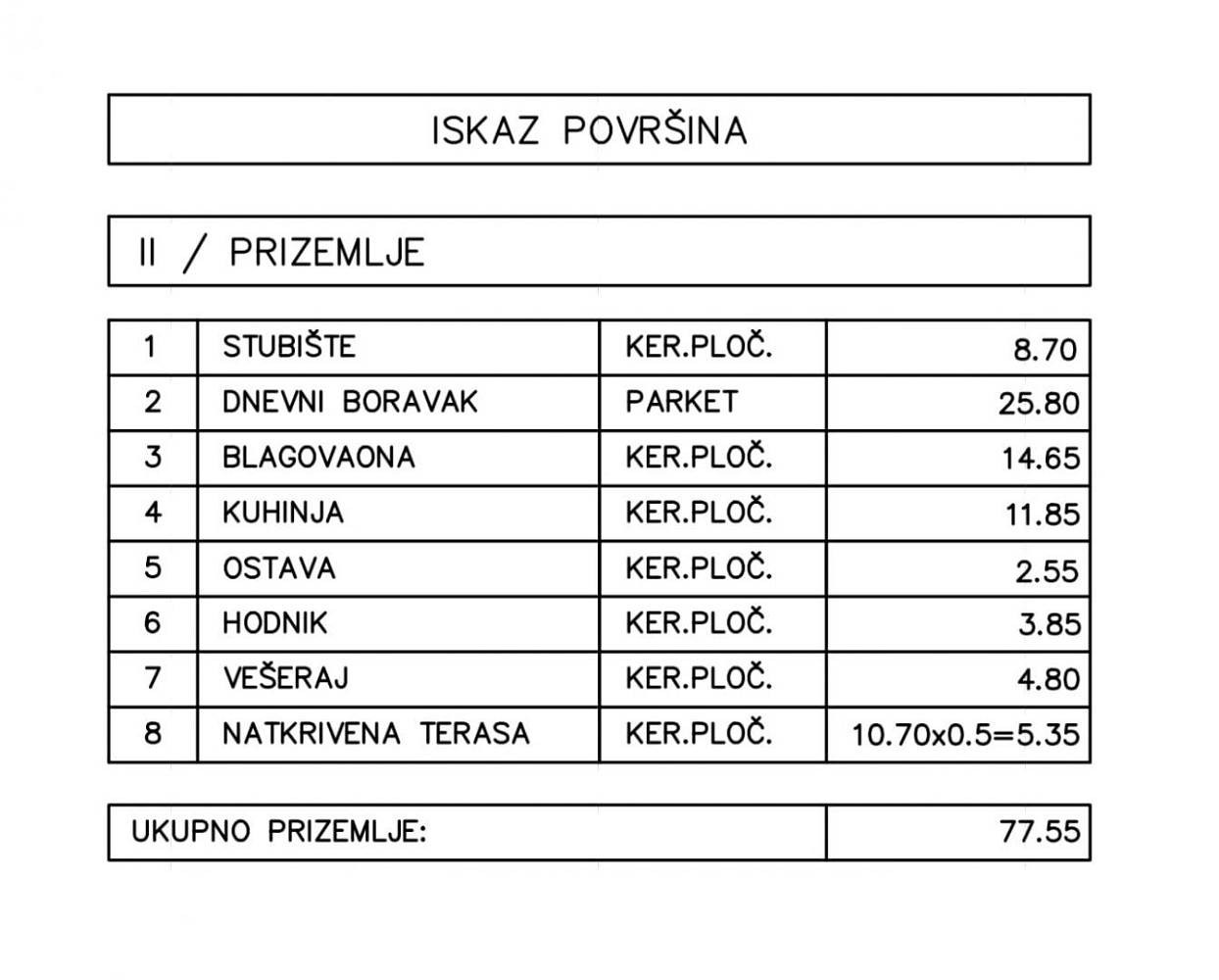 Fotka 19 z 21